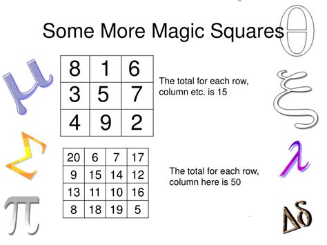 Magic square miraege